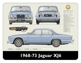Jaguar XJ6 S1 1968-73 Mouse Mat